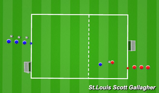 Football/Soccer Session Plan Drill (Colour): 1v1 to 2v2 Steering Game