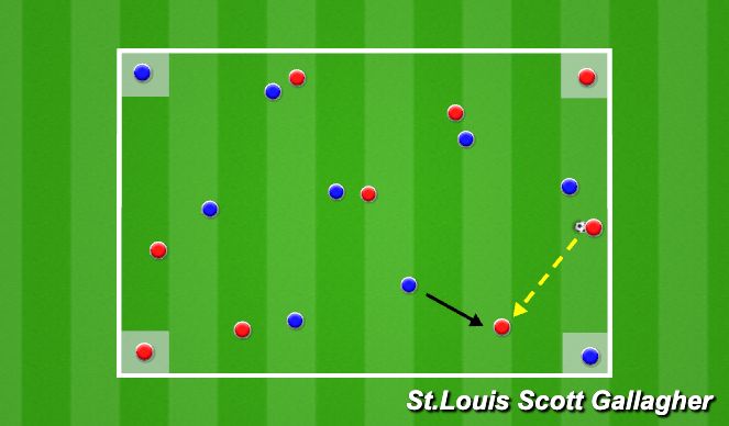 Football/Soccer Session Plan Drill (Colour): Pressing Diagonals Rondo