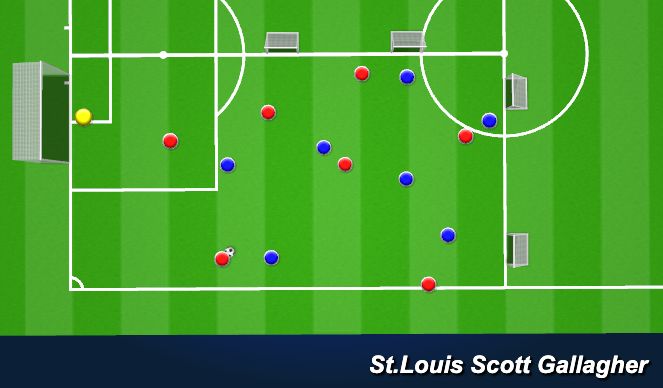Football/Soccer Session Plan Drill (Colour): Steering Tactical Game