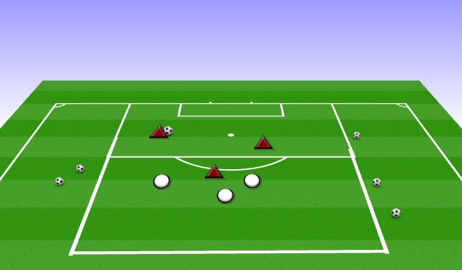 Football/Soccer Session Plan Drill (Colour): SMALL SIDED GAME TO ENDLINES
