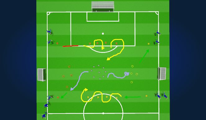 Football/Soccer Session Plan Drill (Colour): Drill: Run, dribble, take, place, score