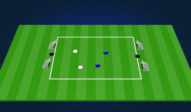 Football/Soccer Session Plan Drill (Colour): 2v2s