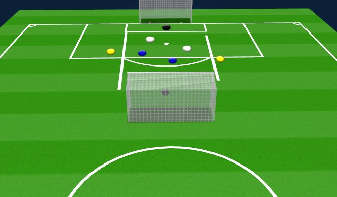 Football/Soccer Session Plan Drill (Colour): unit work -  2v2