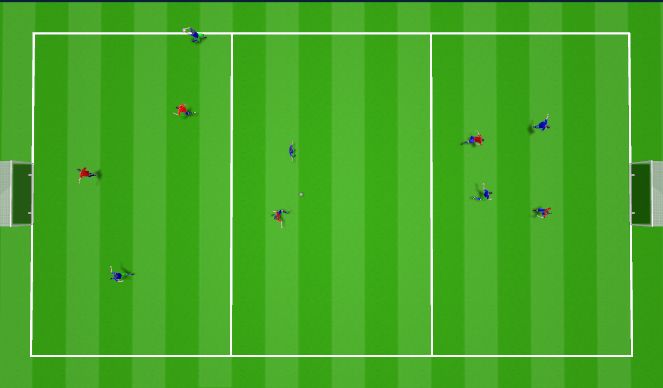 Football/Soccer Session Plan Drill (Colour): Free Play- Scrimmage