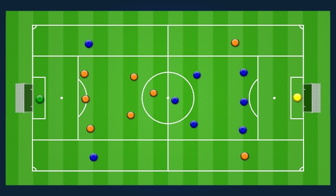 Football/Soccer Session Plan Drill (Colour): SSG