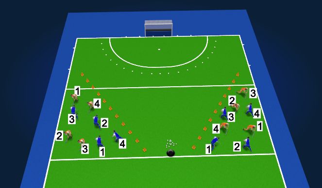 Hockey Session Plan Drill (Colour): Spelvorm partij 2x2