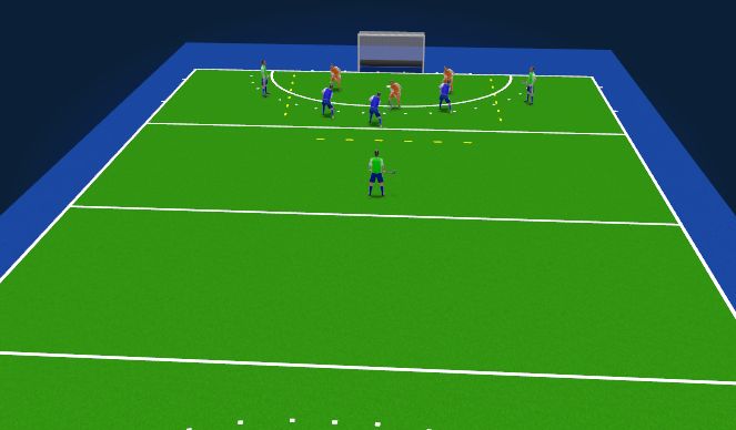 Hockey Session Plan Drill (Colour): Spel - recht halen bij team 3 
