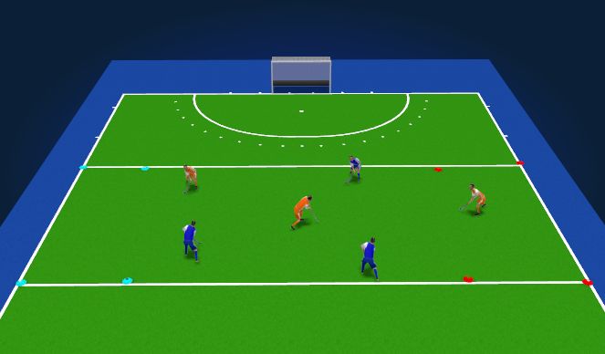 Hockey Session Plan Drill (Colour): Partijvorm - schakelmoment