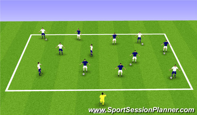 Football/Soccer Session Plan Drill (Colour): Warm Up