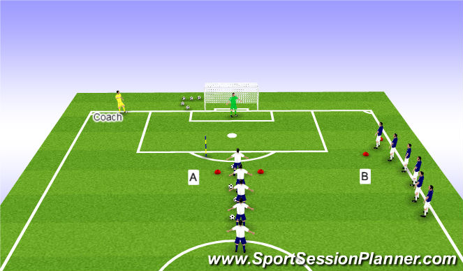 Football/Soccer Session Plan Drill (Colour): Activity One
