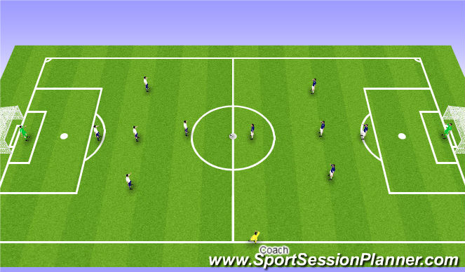 Football/Soccer Session Plan Drill (Colour): Final Game