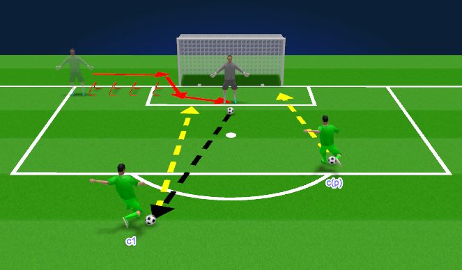 Football/Soccer Session Plan Drill (Colour): Warm Up