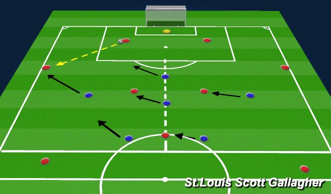 Football/Soccer Session Plan Drill (Colour): 6v8 Pressing Practice