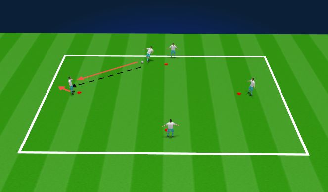 Football/Soccer Session Plan Drill (Colour): Screen 1