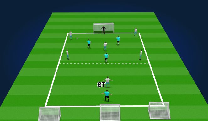 Football/Soccer Session Plan Drill (Colour): Screen 4