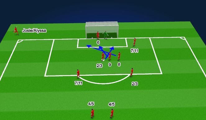 Football/Soccer Session Plan Drill (Colour): 20's Set-up