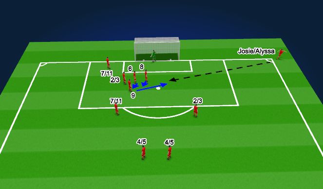 Football/Soccer Session Plan Drill (Colour): 40's - Pick Play
