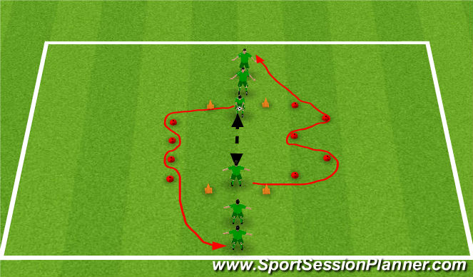 Football/Soccer Session Plan Drill (Colour): Warm-ups