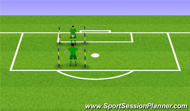 Football/Soccer Session Plan Drill (Colour): Handling Introduction