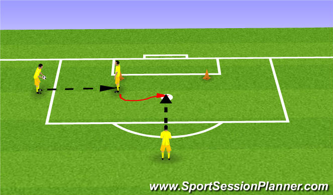 Football/Soccer Session Plan Drill (Colour): Handling/Footwork