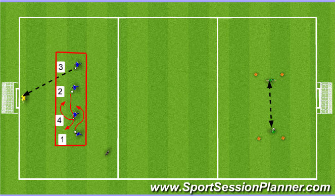 Football/Soccer Session Plan Drill (Colour): Handling/Footwork/Angles