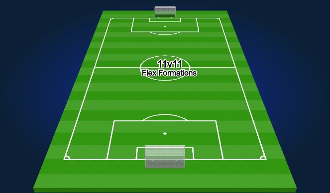 Football/Soccer Session Plan Drill (Colour): 11v11 Flex Formations