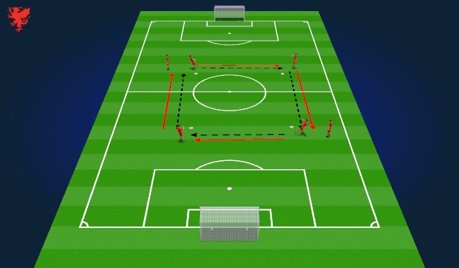 Football/Soccer Session Plan Drill (Colour): Screen 1