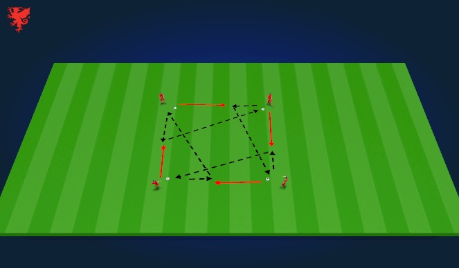 Football/Soccer Session Plan Drill (Colour): Screen 3