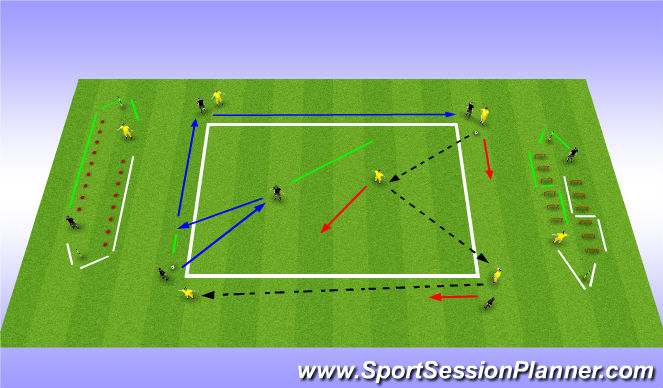 Football/Soccer Session Plan Drill (Colour): Warm Up / SAQ