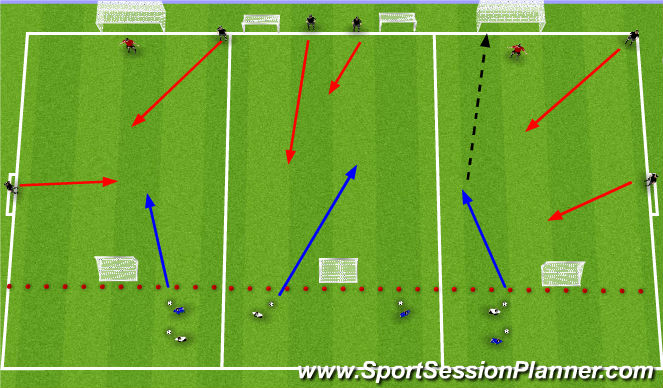 Football/Soccer Session Plan Drill (Colour): Technical