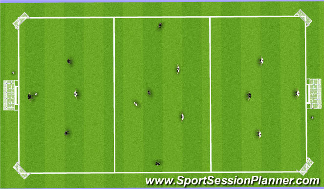 Football/Soccer Session Plan Drill (Colour): Tactical (Game)