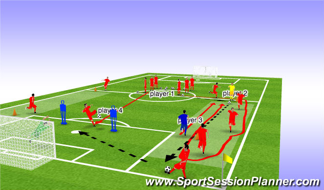 Football/Soccer Session Plan Drill (Colour): Screen 1
