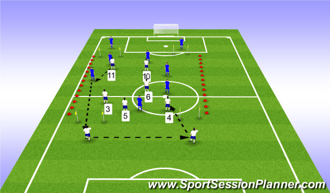 Football/Soccer Session Plan Drill (Colour): SSG - 6v6 to gates
