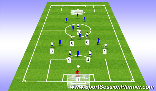 Football/Soccer Session Plan Drill (Colour): 8v8 Play