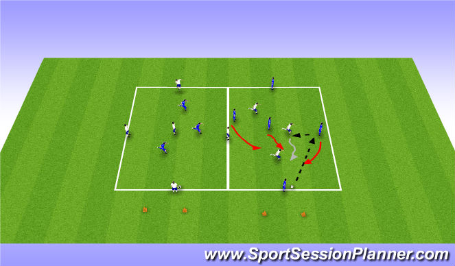 Football/Soccer Session Plan Drill (Colour): 5v3 competition