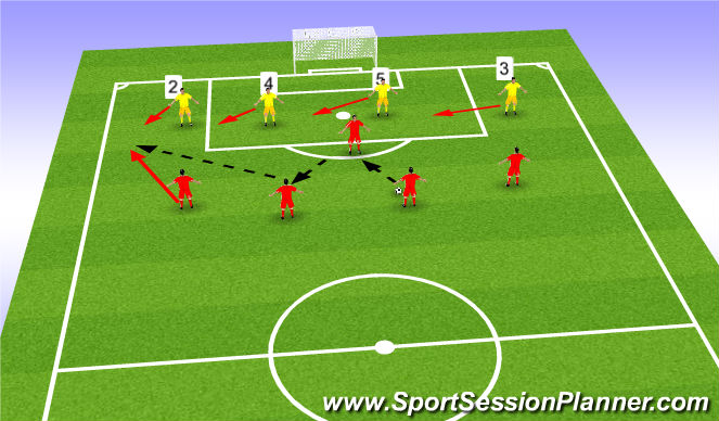 Football/Soccer Session Plan Drill (Colour): Small sided activity
