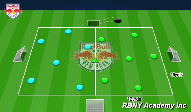 Football/Soccer Session Plan Drill (Colour): Pressing Game