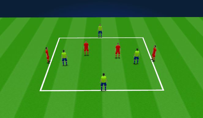 Football/Soccer Session Plan Drill (Colour): 2v2(+2)