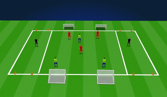 Football/Soccer Session Plan Drill (Colour): 3v3(+2)