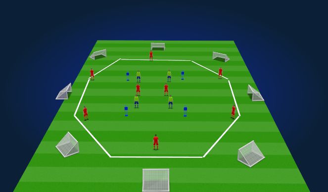Football/Soccer Session Plan Drill (Colour): Octagon Practice