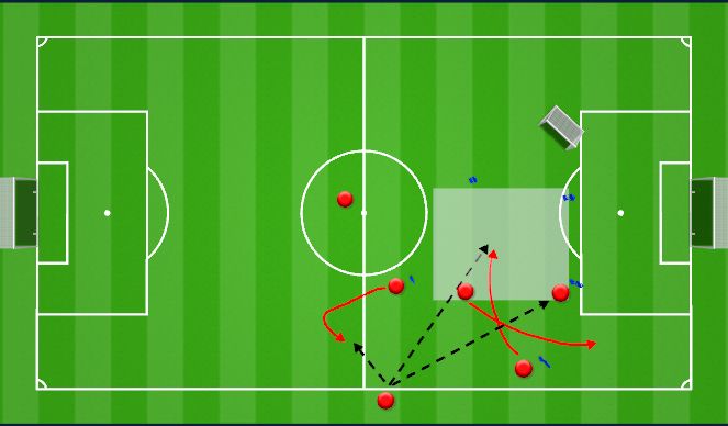 Football/Soccer Session Plan Drill (Colour): Einwurf Prinzipien