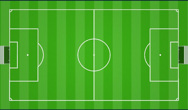 Football/Soccer Session Plan Drill (Colour): 11vs11 Walk Through