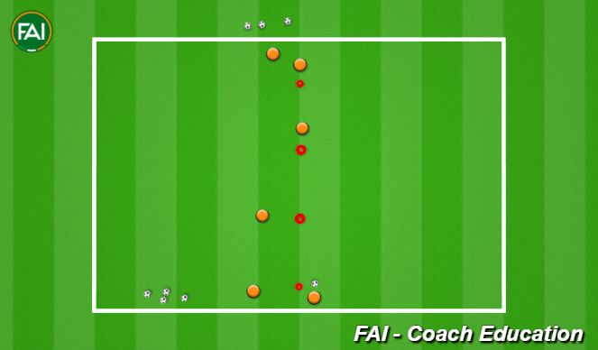 Football/Soccer Session Plan Drill (Colour): Control Pass 4 Players
