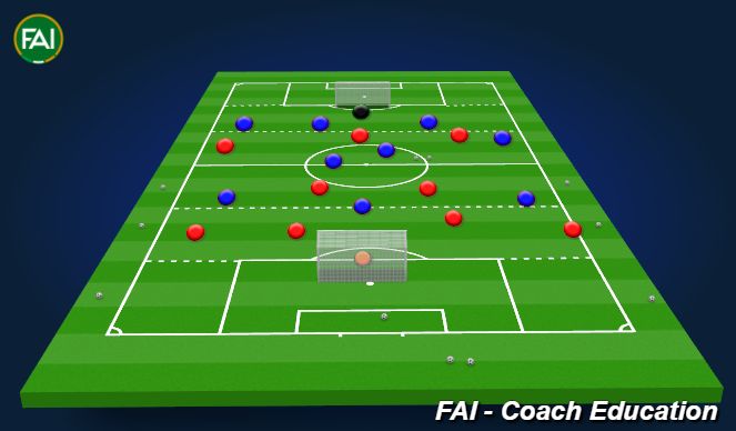 Football/Soccer Session Plan Drill (Colour): SSG 10V10