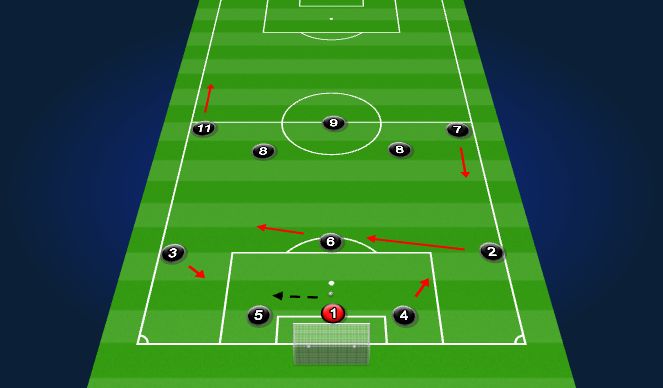 Football/Soccer Session Plan Drill (Colour): Left w/Pressure