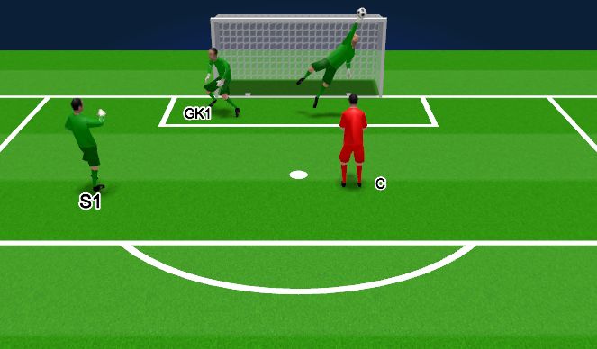 Football/Soccer Session Plan Drill (Colour): Drill 3