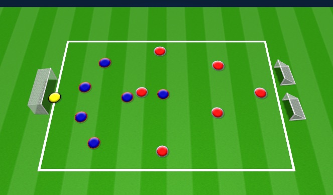 Football/Soccer Session Plan Drill (Colour): 7v6