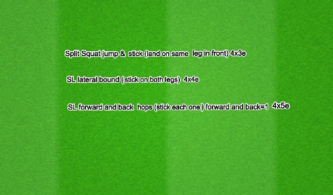 Football/Soccer Session Plan Drill (Colour): Plyo 