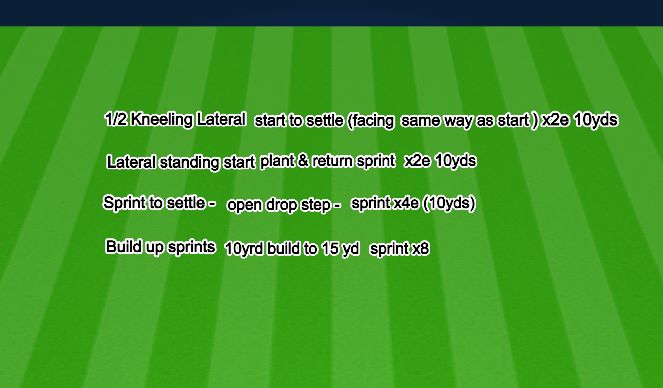 Football/Soccer Session Plan Drill (Colour): Sprint Work 