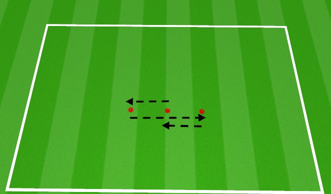 Football/Soccer Session Plan Drill (Colour): Agility 